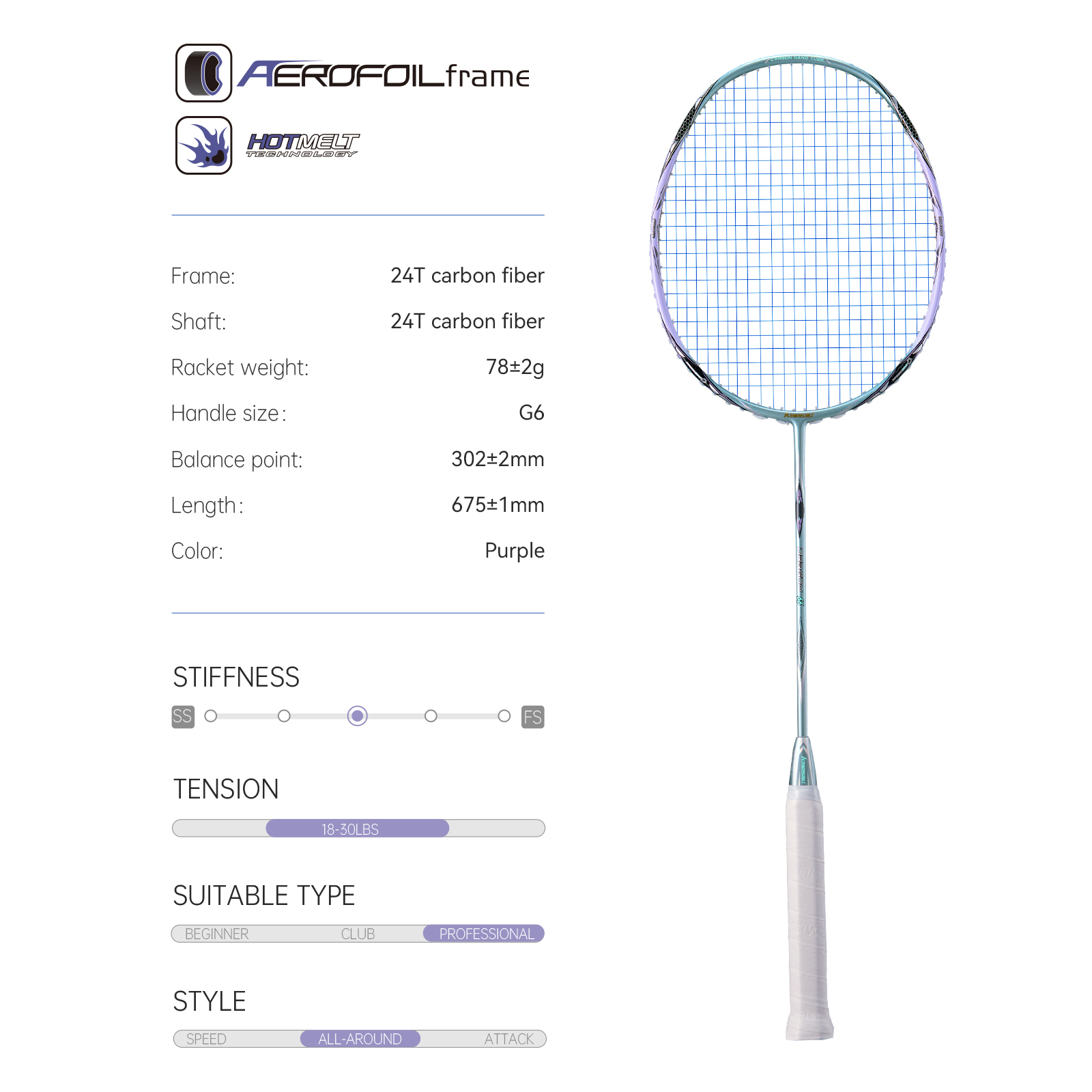 Kawasaki Badminton Racket Prof - Table Tennis Zhang Jike review and price