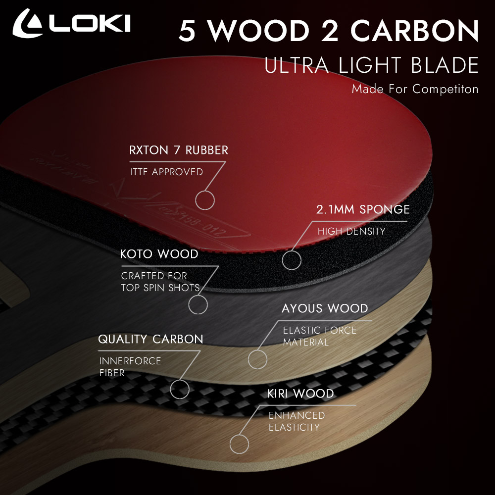 LOKI 9 Star Table Tennis Racke - Table Tennis Zhang Jike review and price