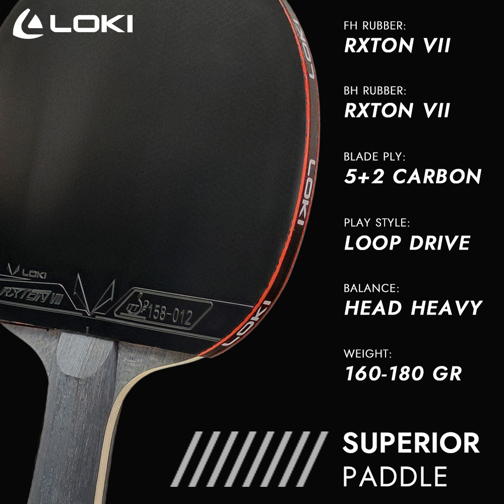 LOKI 9 Star Table Tennis Racke - Table Tennis Zhang Jike review and price